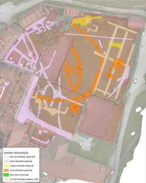 Interpretacija geofizikalnih arheoloških raziskav, vir Poročilo o izvedenih predhodnih arheoloških raziskavah, ZVKD, Center za preventivno arheologijo
